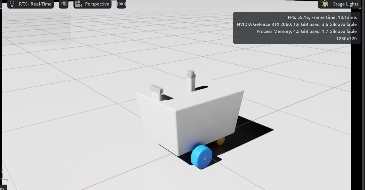 The robot loaded into NVIDIA Isaac Sim on a ground plane
