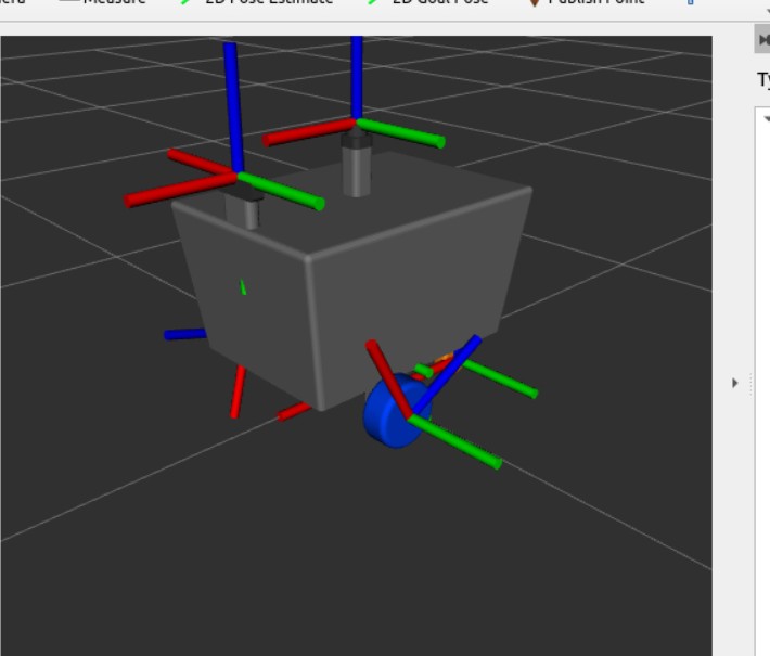 RViz showing the robot model with all TF frames drawn