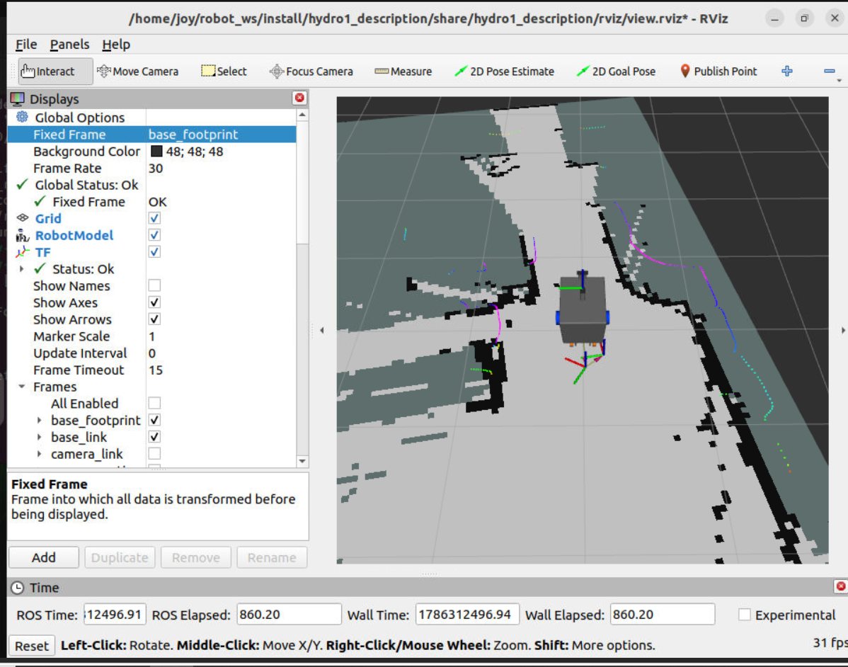 RViz window with the robot on a live costmap and LiDAR returns