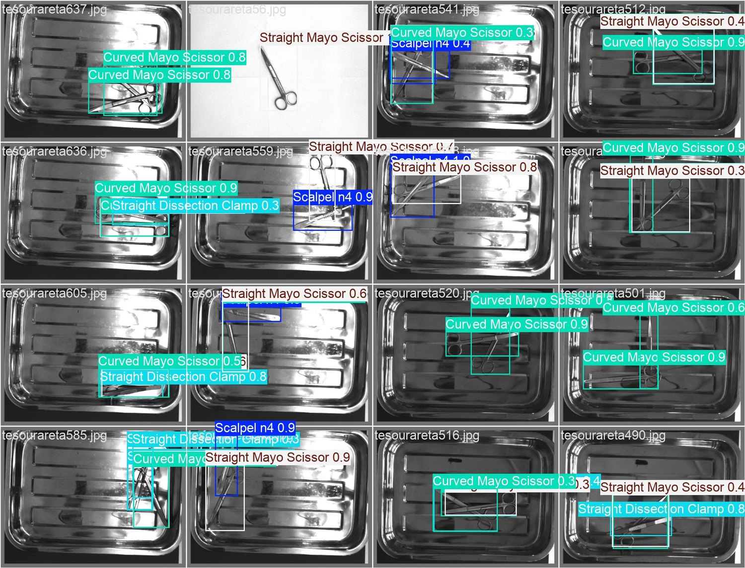 Detection model output on surgical trays, with labelled instruments